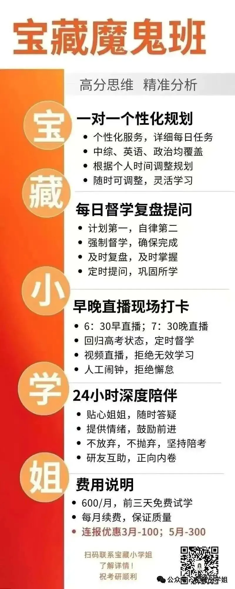 27考研 | 跟着宝藏刷真题——中诊篇1-第12张图片-四季读书网 27考研 | 跟着宝藏刷真题——中诊篇1-第12张图片-四季读书网