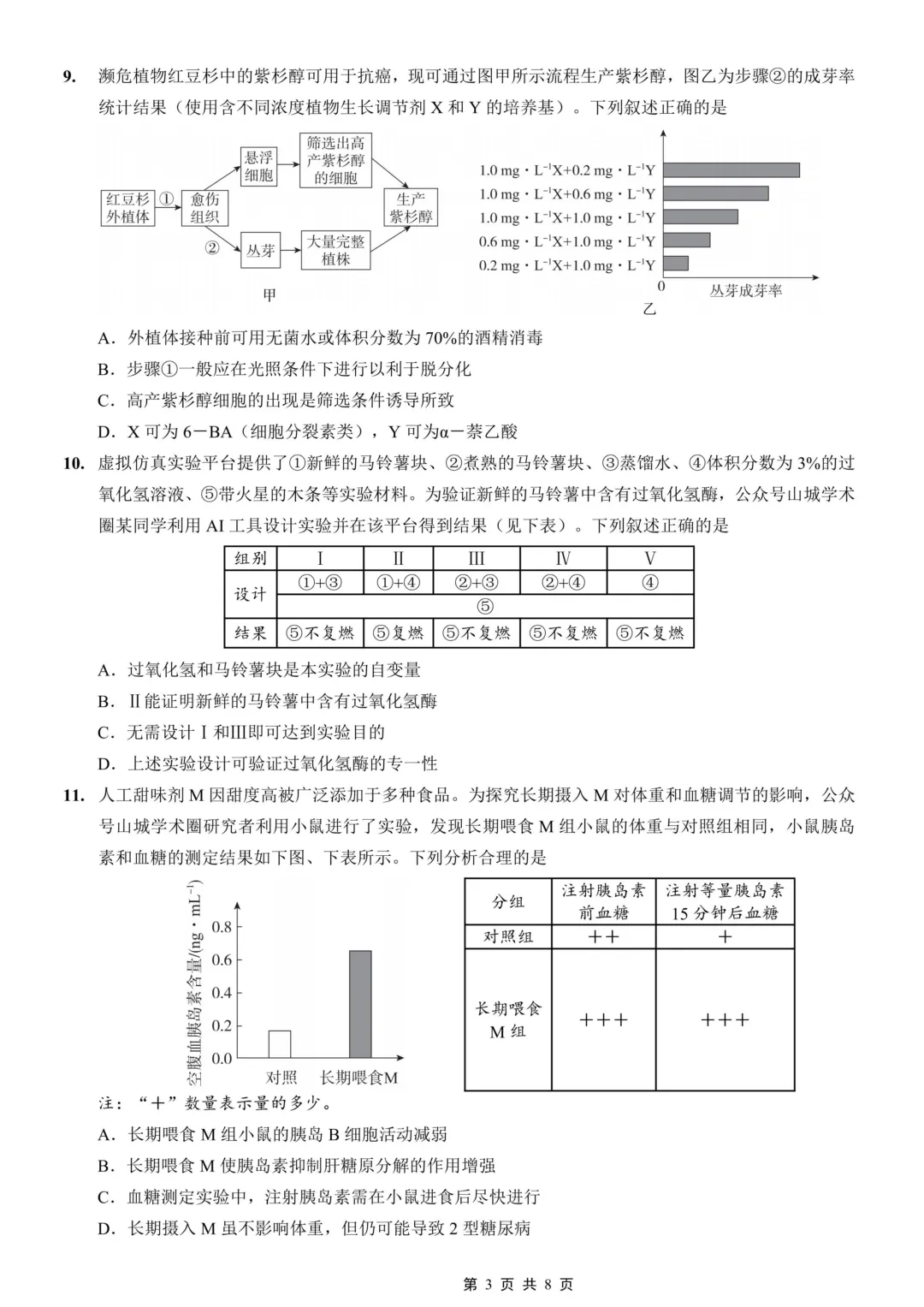2026重庆高考生物真题与答案出炉!-第3张图片-四季读书网