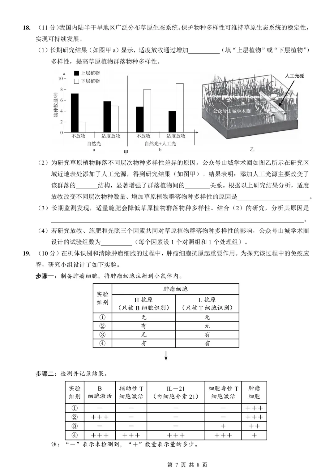 2026重庆高考生物真题与答案出炉!-第7张图片-四季读书网