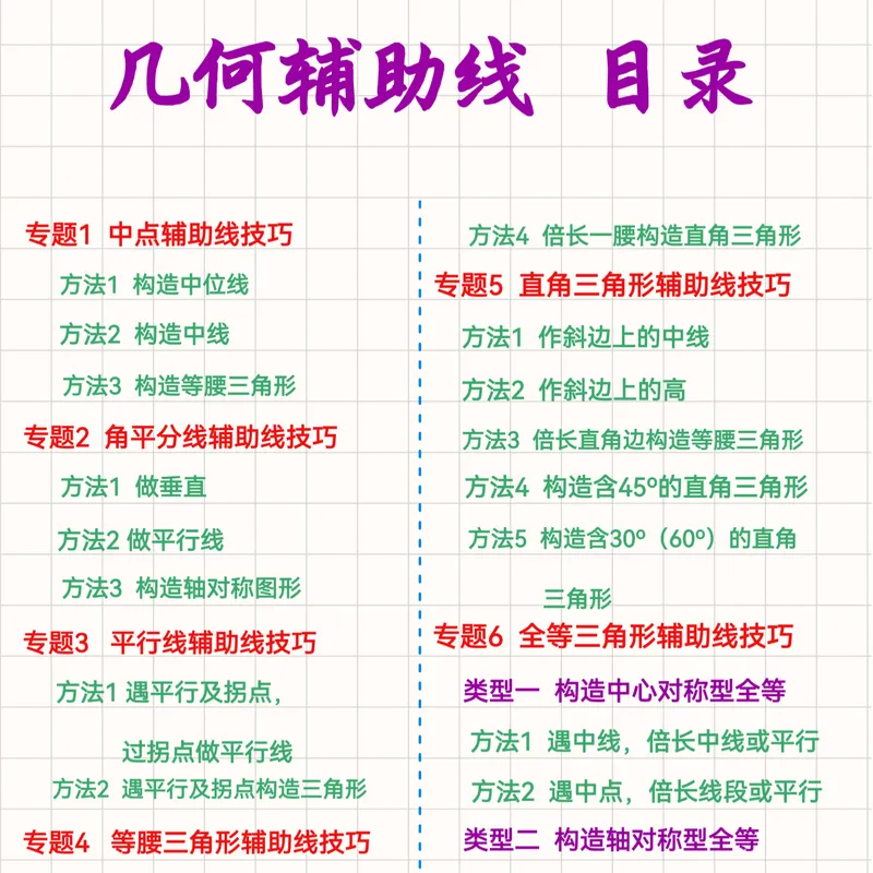 《(新中考)初中数学~几何辅助线大全(82种常用辅助线+典型例题解析)》 手拉手、半角模型、一线三等角…高频模型全收录-第22张图片-四季读书网