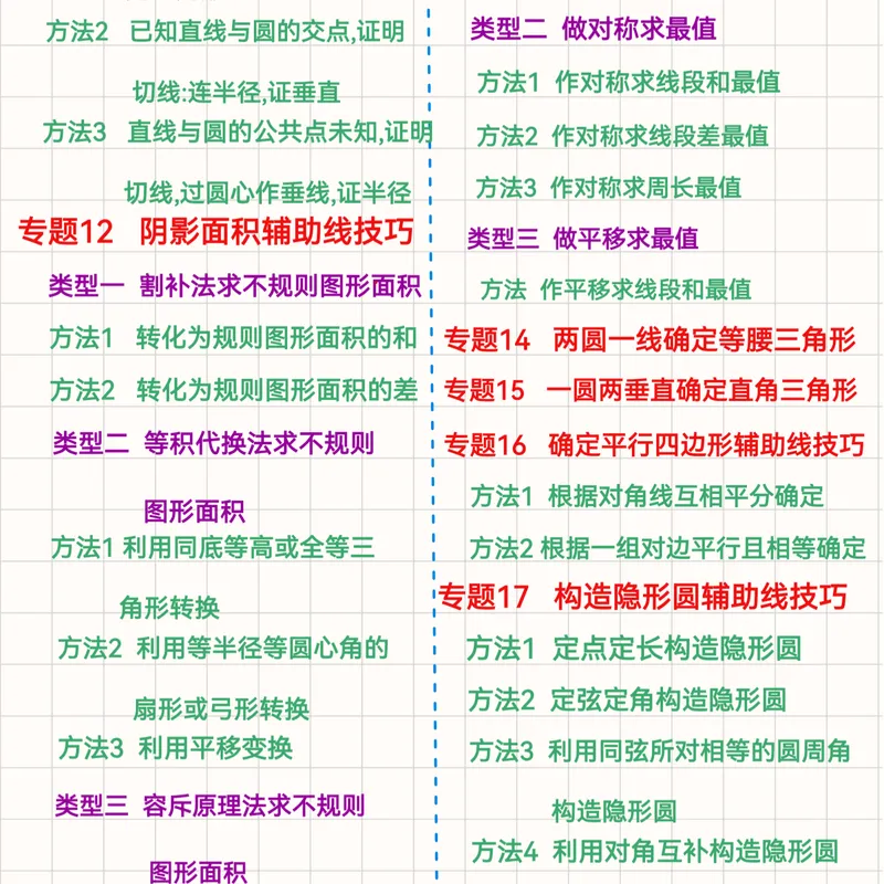 《(新中考)初中数学~几何辅助线大全(82种常用辅助线+典型例题解析)》 手拉手、半角模型、一线三等角…高频模型全收录-第24张图片-四季读书网