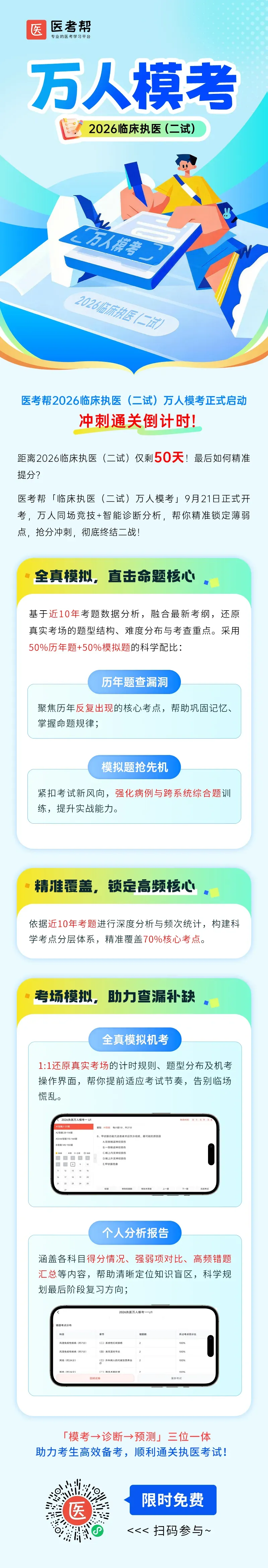 模考不止测分,这份分析报告,帮你校准二试备考策略-第3张图片-四季读书网