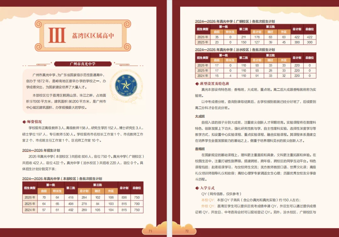 2027广州中考人数逐年飙升、录取形势变幻莫测!各区家长如何提前规划?-第9张图片-四季读书网 2027广州中考人数逐年飙升、录取形势变幻莫测!各区家长如何提前规划?-第9张图片-四季读书网