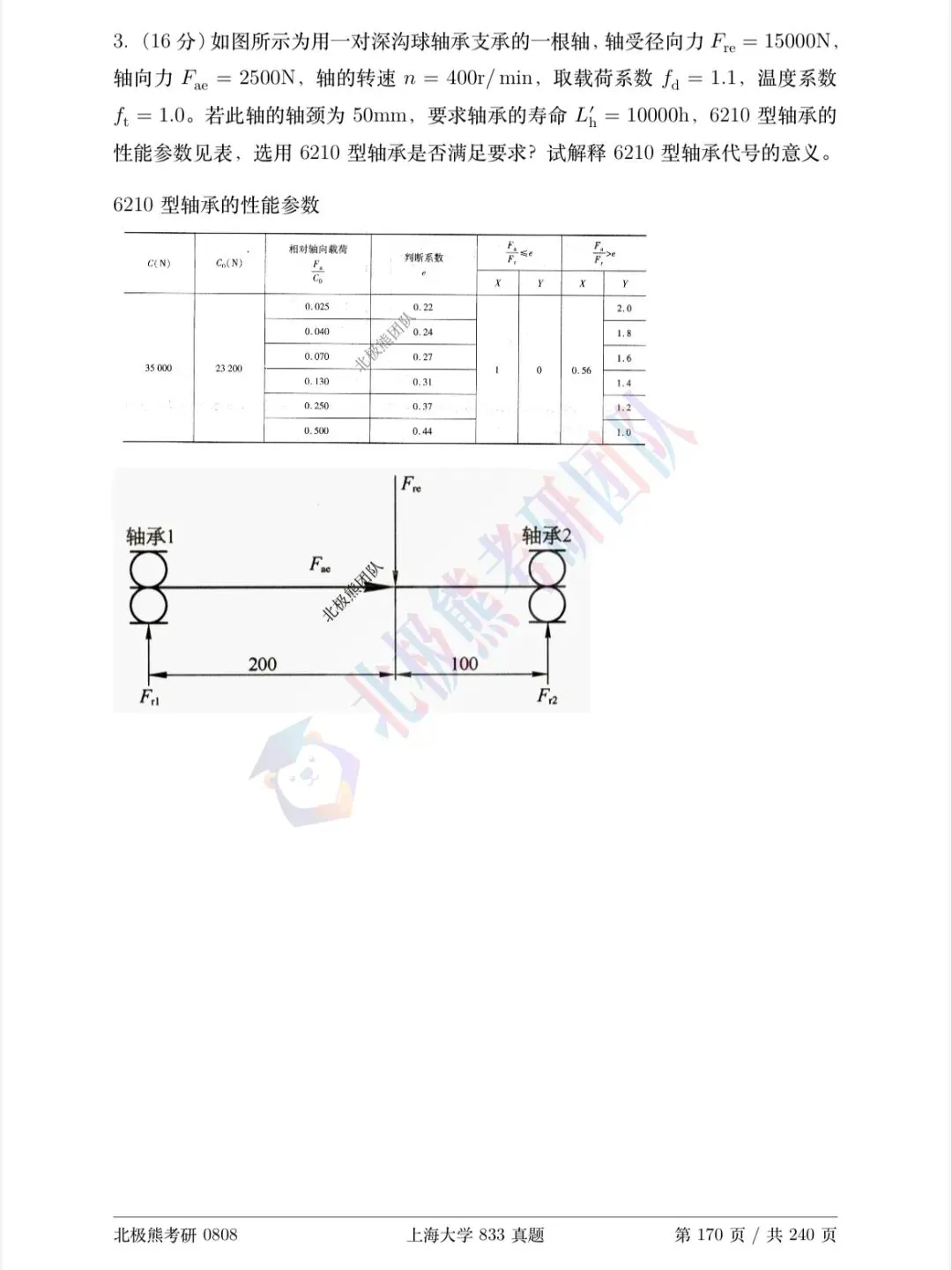 上海大学机械考研2019年833真题分享-第9张图片-四季读书网