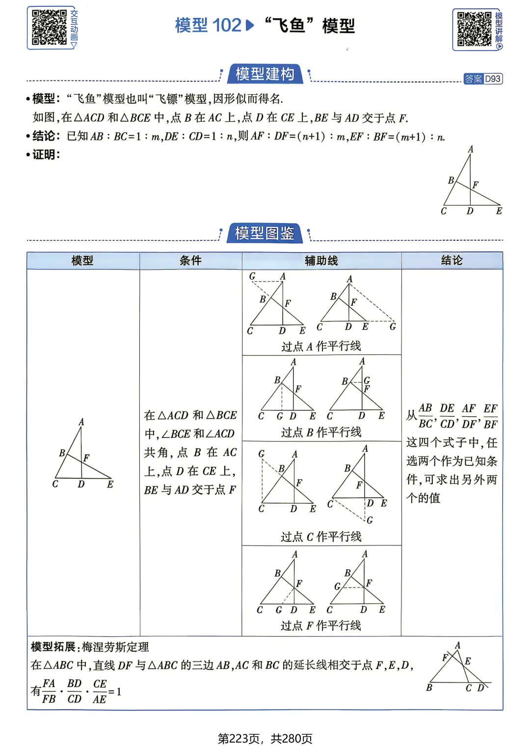 中考数学相似三角形模型-第9张图片-四季读书网