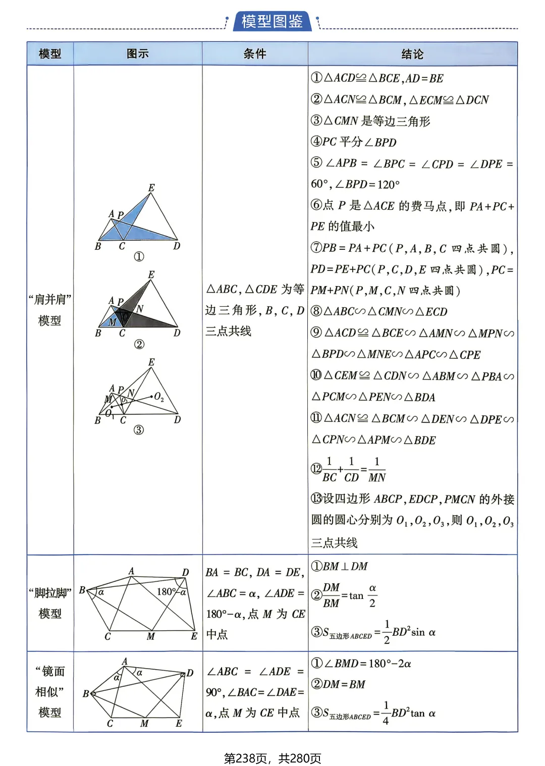 中考数学相似三角形模型-第24张图片-四季读书网