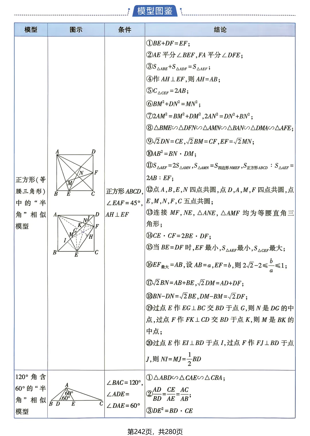 中考数学相似三角形模型-第28张图片-四季读书网