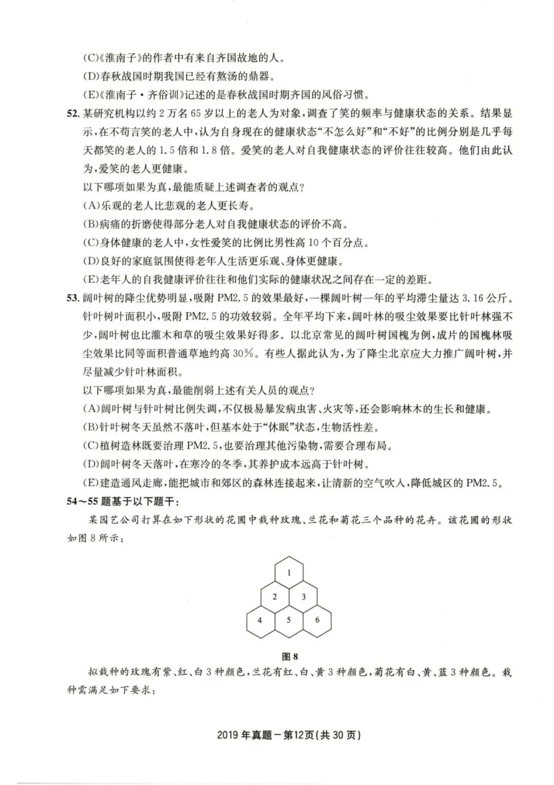 2019年考研199管理类综合真题及答案解析-第15张图片-四季读书网
