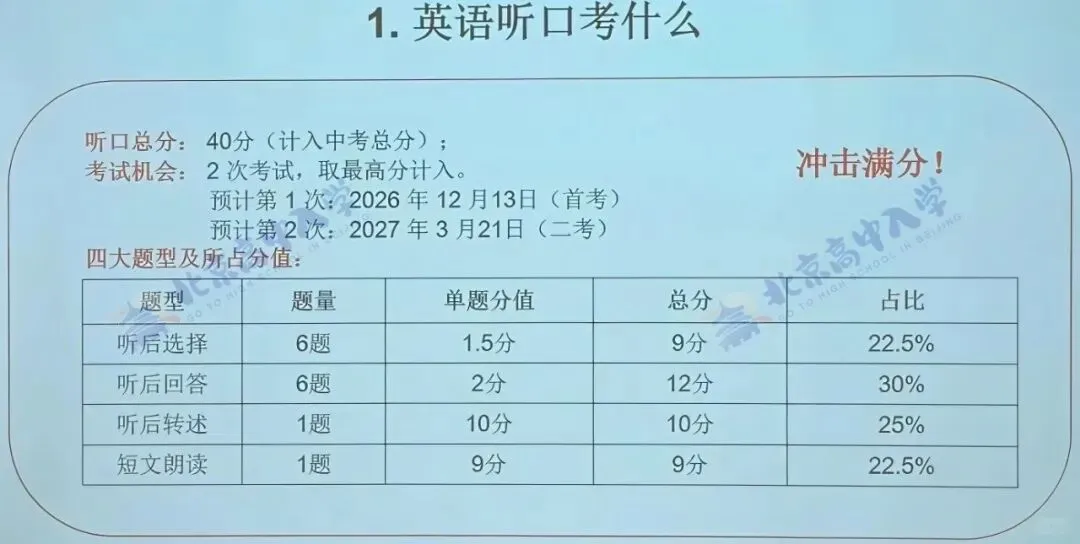 满分40,计入中考总成绩!2027中考英语听说考备考时间轴流出!-第1张图片-四季读书网 满分40,计入中考总成绩!2027中考英语听说考备考时间轴流出!-第1张图片-四季读书网