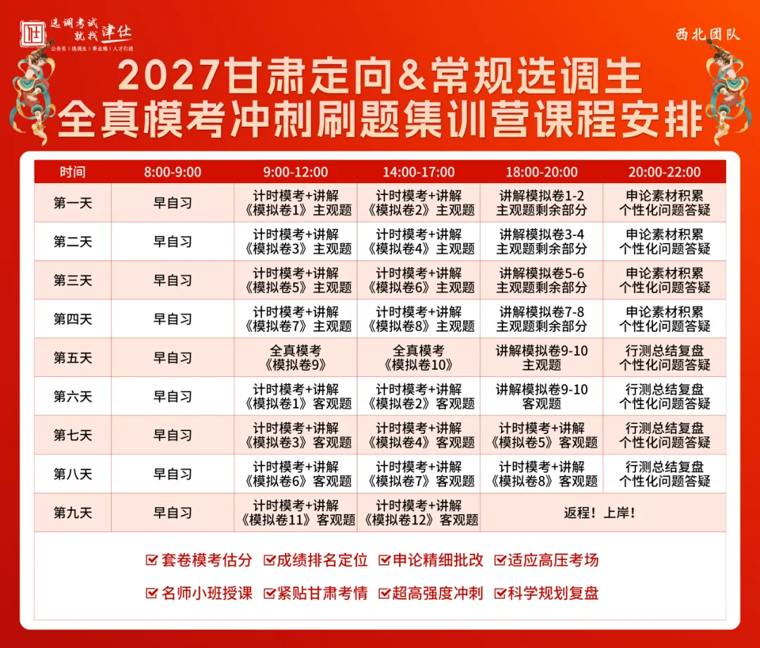 2027甘肃定向/常规选调全真模考冲刺刷题课程介绍-第22张图片-四季读书网 2027甘肃定向/常规选调全真模考冲刺刷题课程介绍-第22张图片-四季读书网