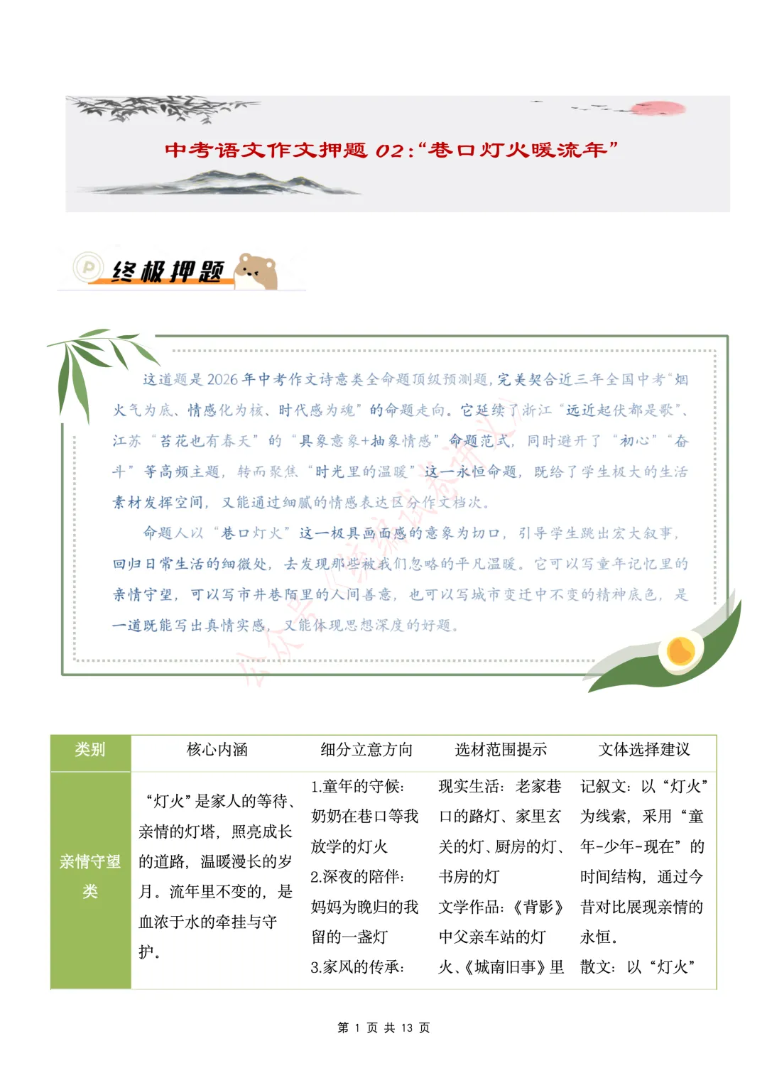 【初中语文】中考语文写作押题02 “巷口灯火暖流年”(命题作文)-第3张图片-四季读书网