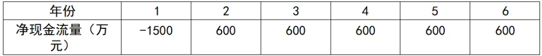 2026 一级建造师《建设工程经济》真题及答案解析-第4张图片-四季读书网 2026 一级建造师《建设工程经济》真题及答案解析-第4张图片-四季读书网
