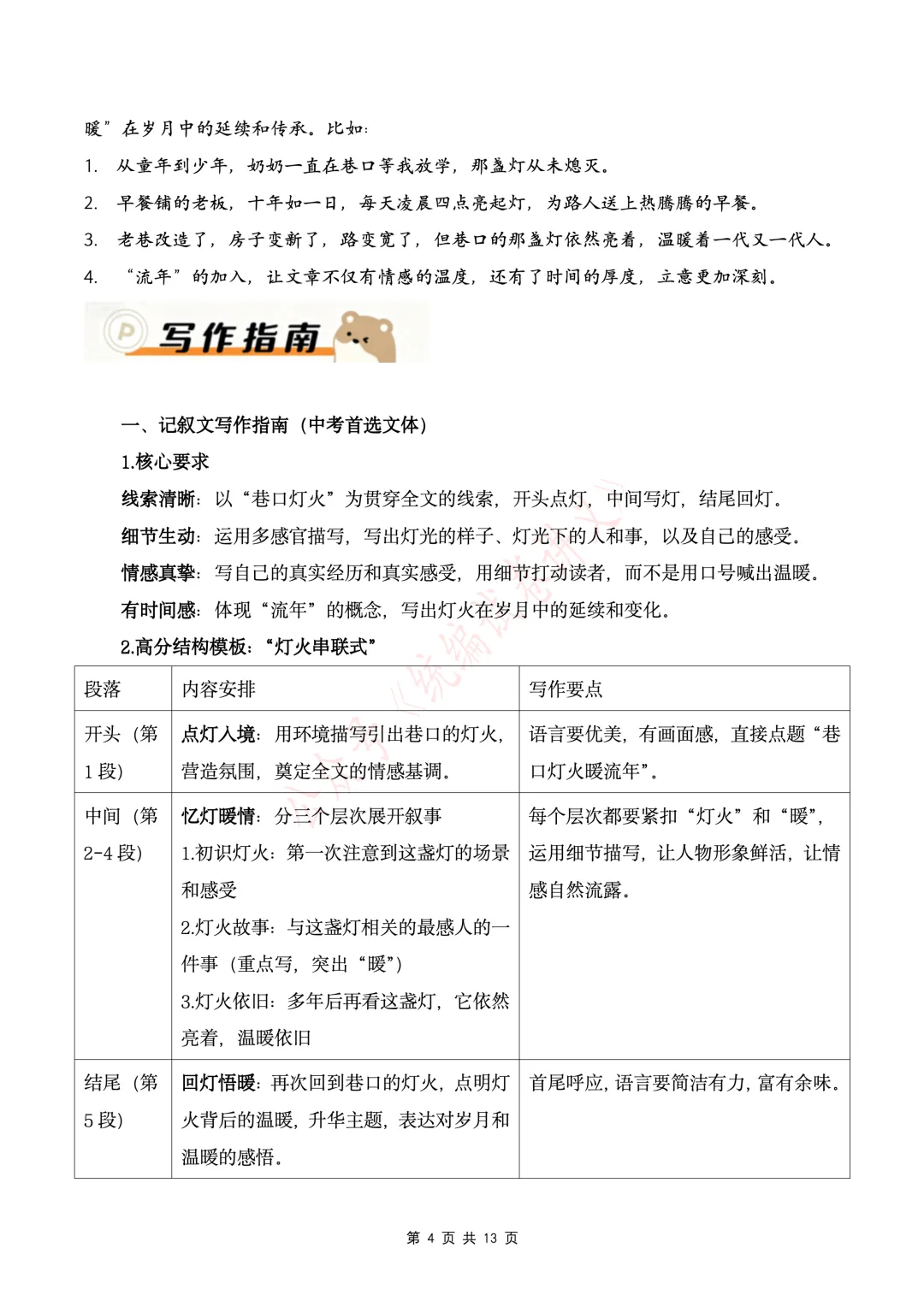【初中语文】中考语文写作押题02 “巷口灯火暖流年”(命题作文)-第6张图片-四季读书网