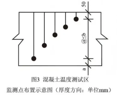完整版!2026年一建《建筑实务》考试真题及答案解析-第5张图片-四季读书网 完整版!2026年一建《建筑实务》考试真题及答案解析-第5张图片-四季读书网