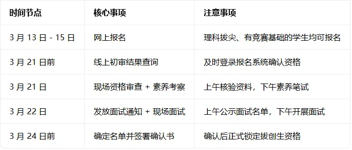 2027长沙中考全年关键节点梳理!初三整年节奏一文拿捏,家长速收藏~-第3张图片-四季读书网