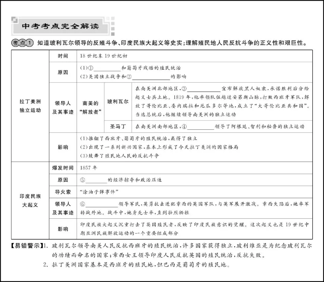 重磅 ▏中考迎巨变,2020中考,你准备好了吗?-第7张图片-四季读书网 重磅 ▏中考迎巨变,2020中考,你准备好了吗?-第7张图片-四季读书网