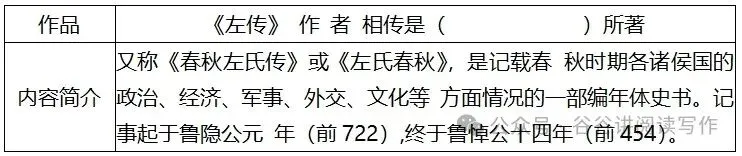 2025年中考文言文满分计划-第9张图片-四季读书网 2025年中考文言文满分计划-第9张图片-四季读书网