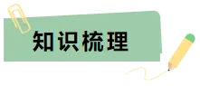 2025年中考文言文满分计划-第15张图片-四季读书网 2025年中考文言文满分计划-第15张图片-四季读书网