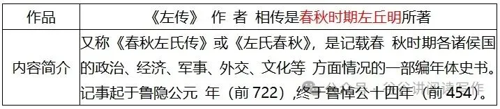 2025年中考文言文满分计划-第17张图片-四季读书网 2025年中考文言文满分计划-第17张图片-四季读书网