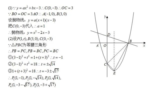 【中考数学】名师讲压轴(三)-第7张图片-四季读书网 【中考数学】名师讲压轴(三)-第7张图片-四季读书网