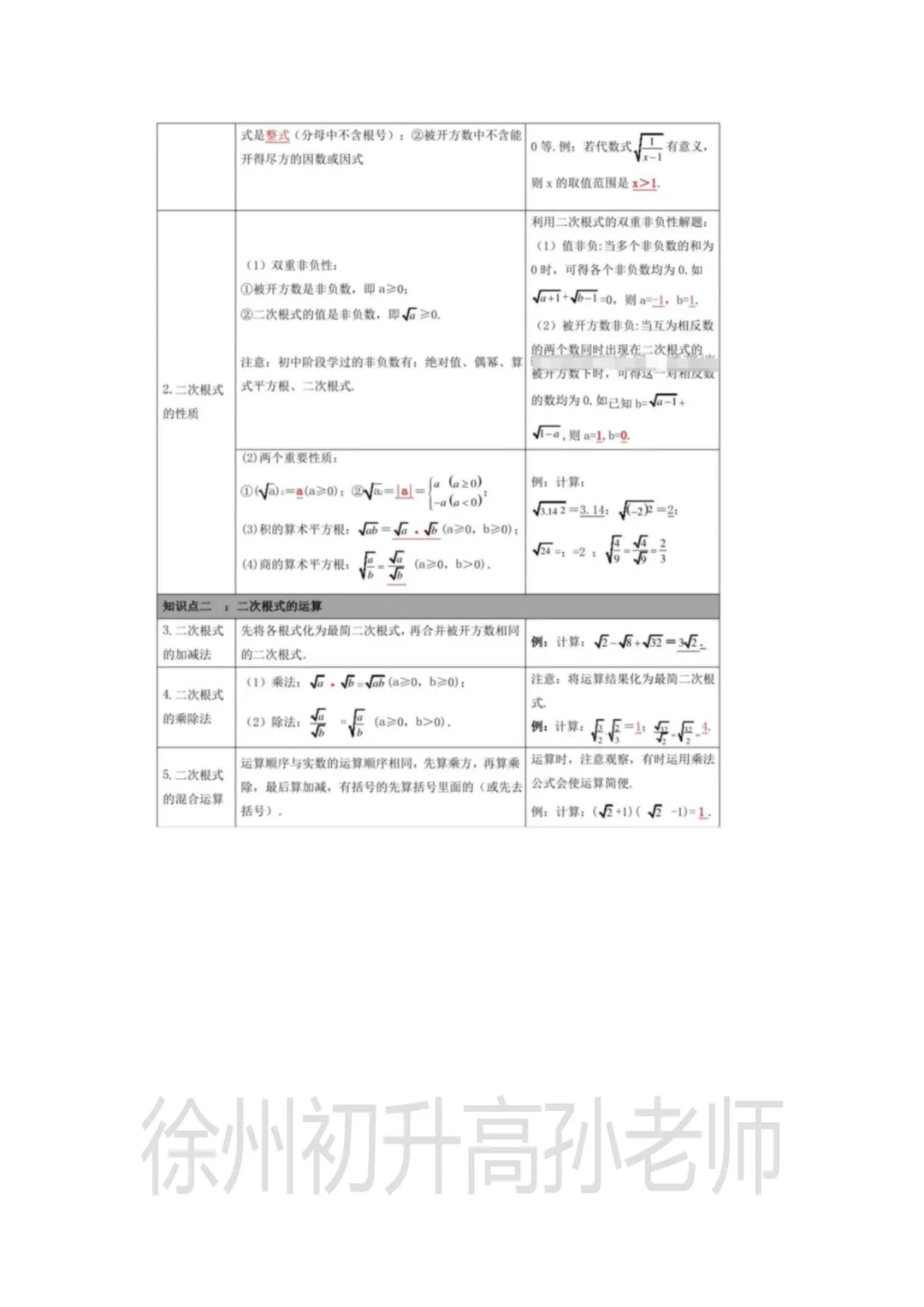2027年中考数学资料分享/初三数学重点系列一站搞定!-第3张图片-四季读书网 2027年中考数学资料分享/初三数学重点系列一站搞定!-第3张图片-四季读书网