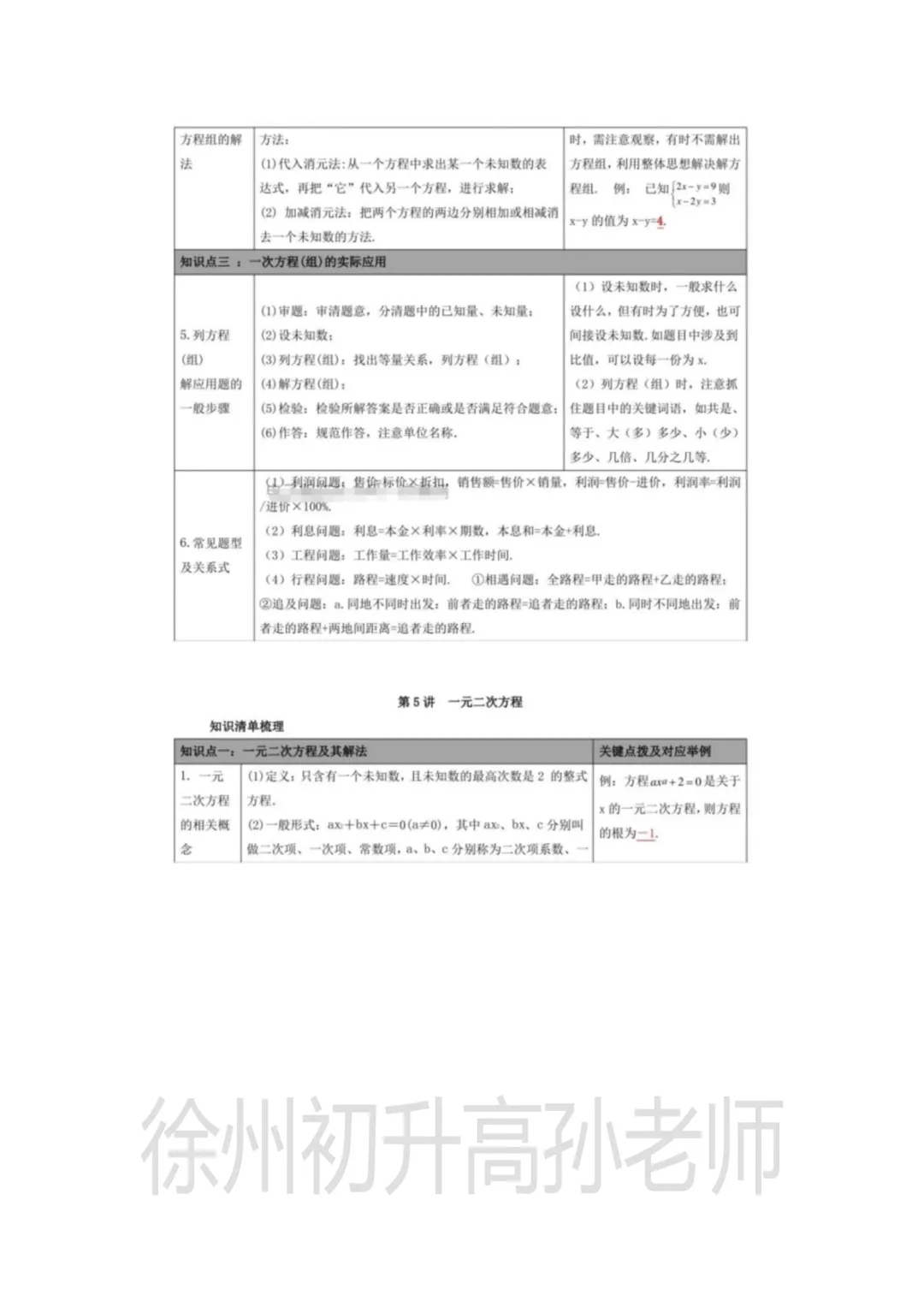 2027年中考数学资料分享/初三数学重点系列一站搞定!-第4张图片-四季读书网 2027年中考数学资料分享/初三数学重点系列一站搞定!-第4张图片-四季读书网