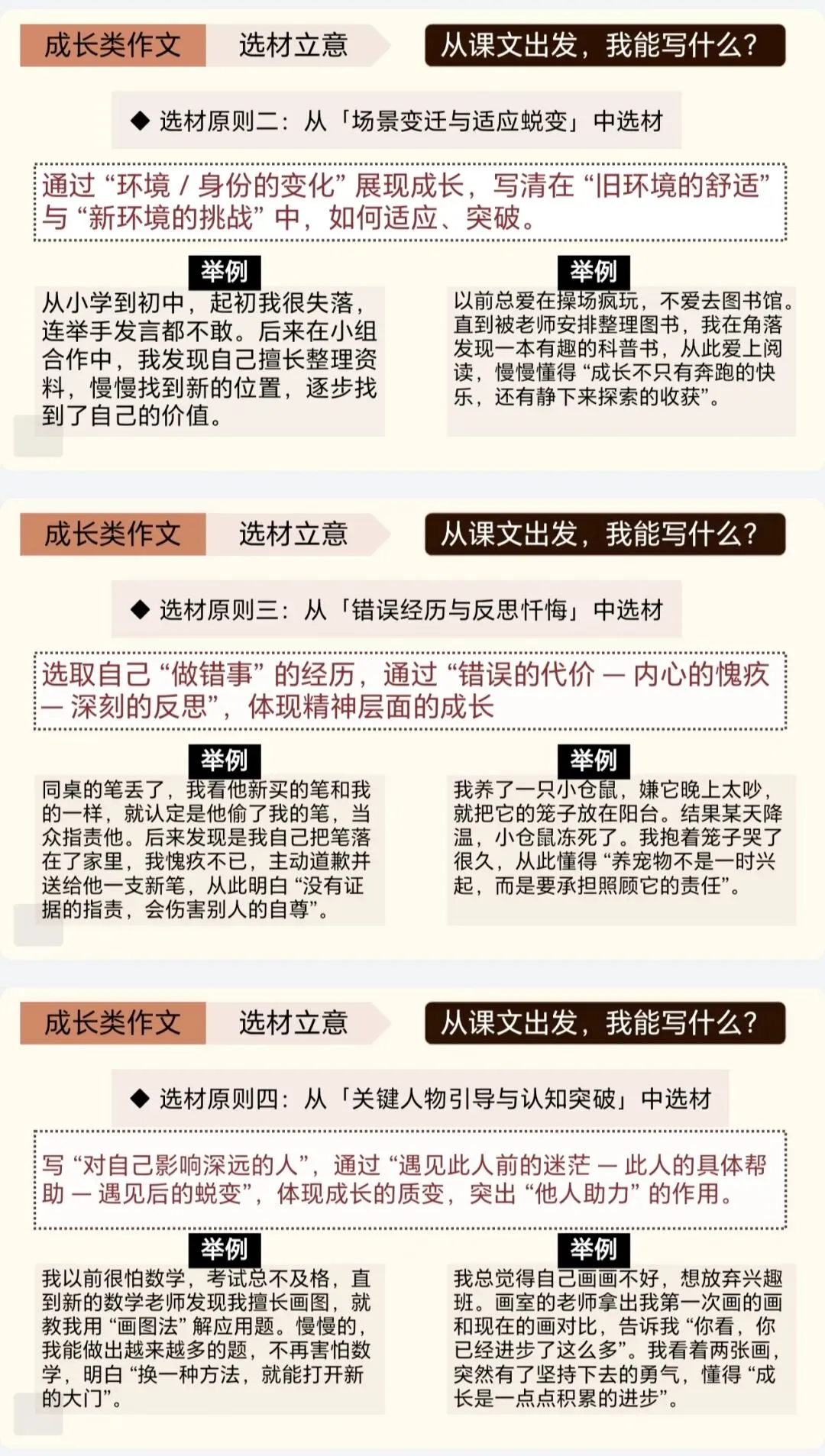 初中作文 中考作文 写作指导 成长类作文 起承转合-第3张图片-四季读书网