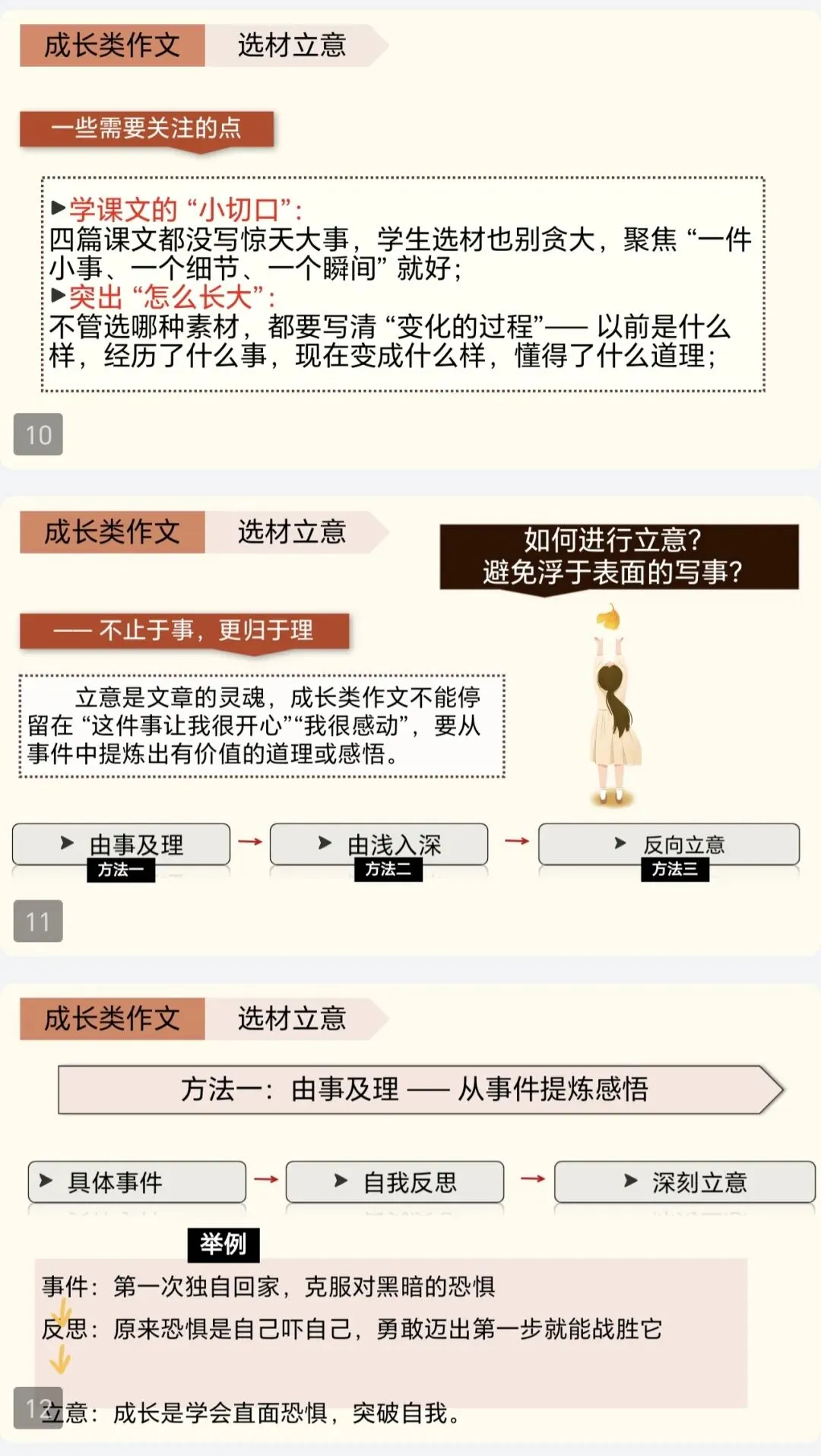 初中作文 中考作文 写作指导 成长类作文 起承转合-第4张图片-四季读书网