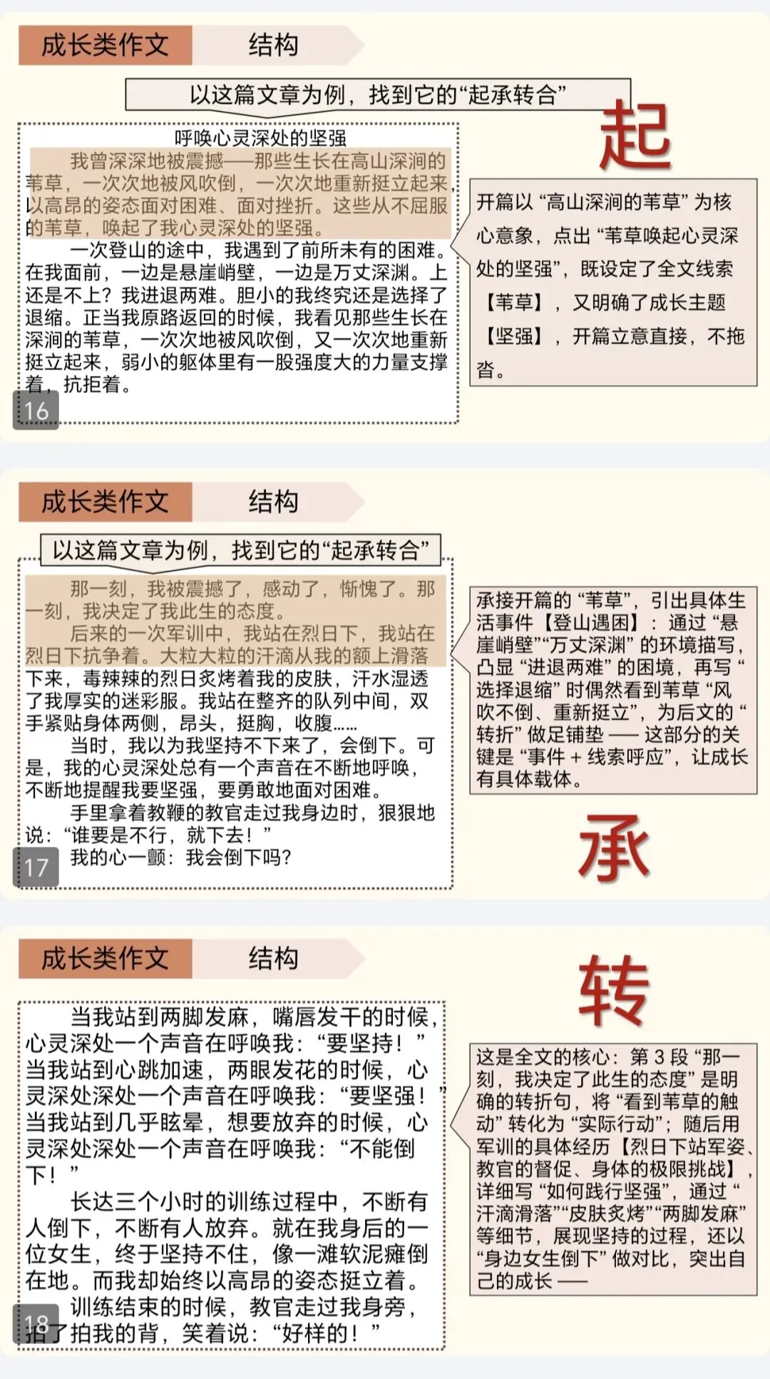 初中作文 中考作文 写作指导 成长类作文 起承转合-第6张图片-四季读书网