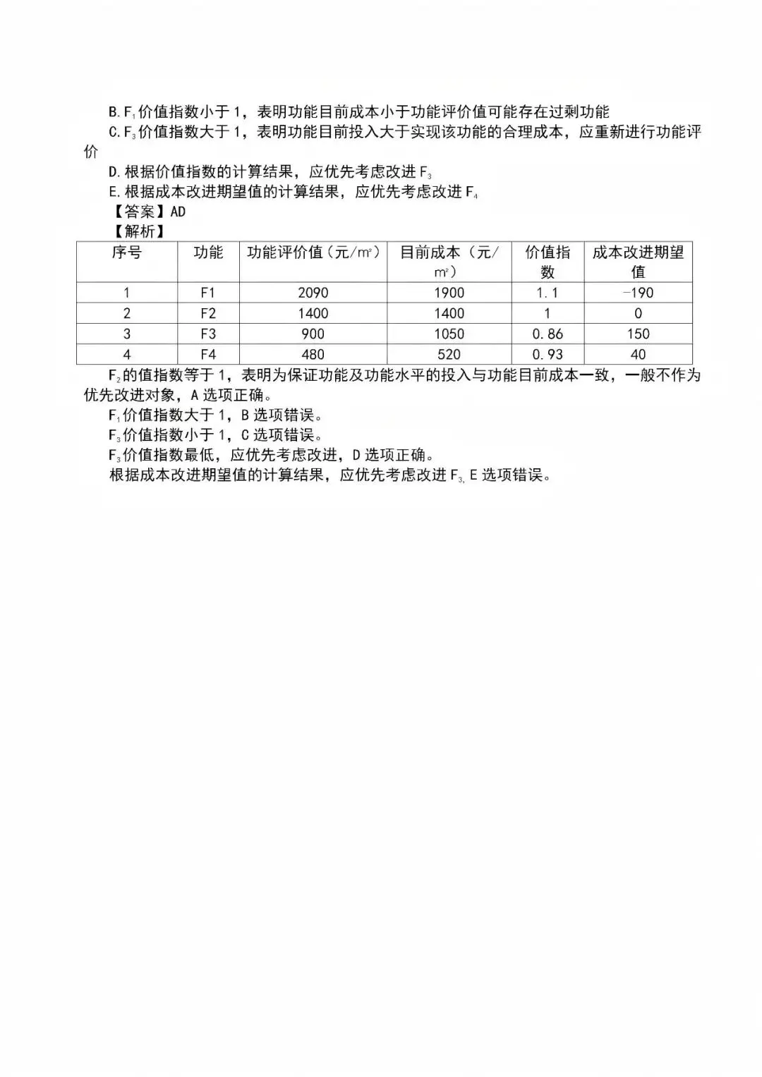2026年一级建造师真题答案解析——《建设工程经济》-第25张图片-四季读书网 2026年一级建造师真题答案解析——《建设工程经济》-第25张图片-四季读书网