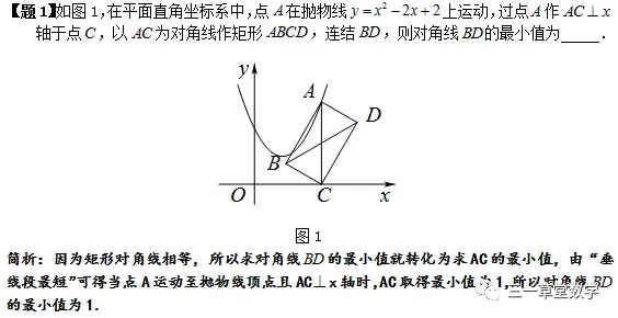 【中考数学】“线段最值”系列之(3)——转化思想-第3张图片-四季读书网 【中考数学】“线段最值”系列之(3)——转化思想-第3张图片-四季读书网