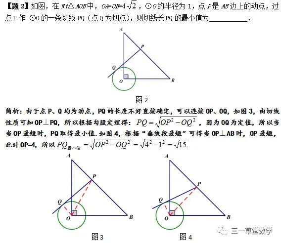 【中考数学】“线段最值”系列之(3)——转化思想-第4张图片-四季读书网 【中考数学】“线段最值”系列之(3)——转化思想-第4张图片-四季读书网