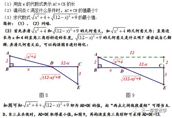 【中考数学】“线段最值”系列之(3)——转化思想-第6张图片-四季读书网 【中考数学】“线段最值”系列之(3)——转化思想-第6张图片-四季读书网