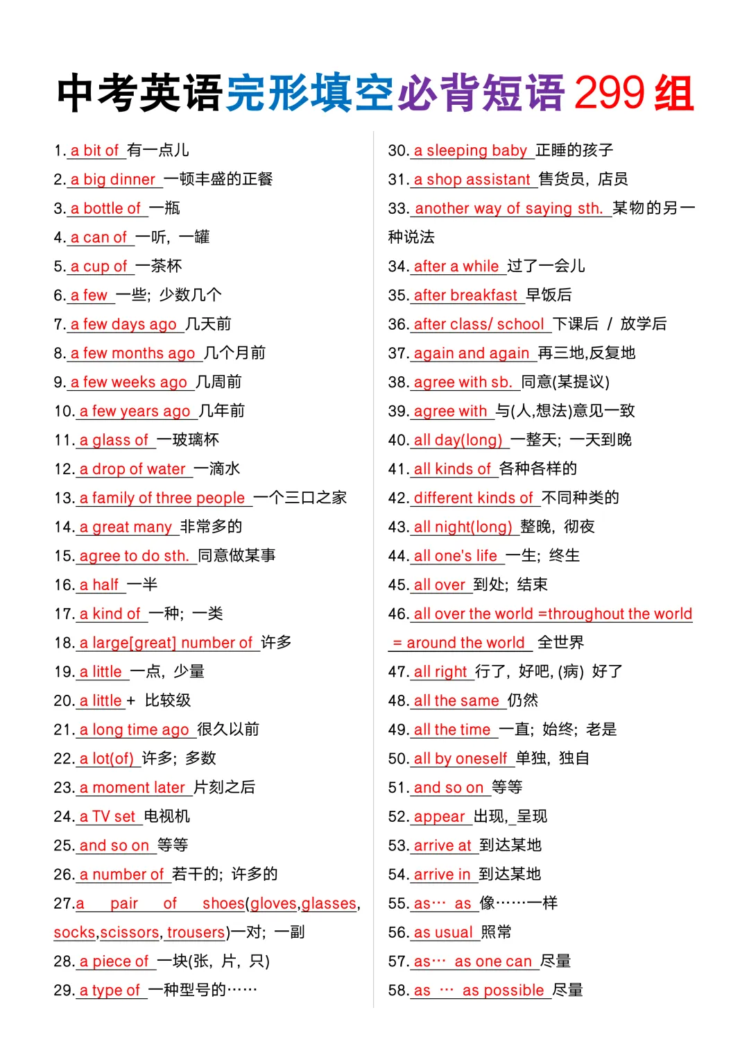 中考英语完形填空必背短语299组,每天背一背,考试就像抄答案!-第2张图片-四季读书网