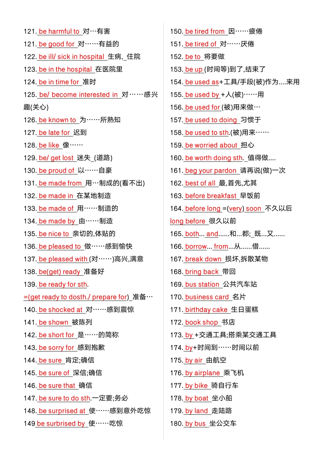 中考英语完形填空必背短语299组,每天背一背,考试就像抄答案!-第4张图片-四季读书网