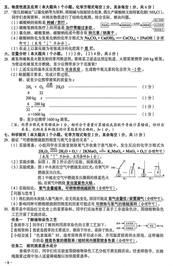 【中考真题】2026山西中考(理综)试题及答案(空白试卷)(试题解析)(评分标准)-第6张图片-四季读书网 【中考真题】2026山西中考(理综)试题及答案(空白试卷)(试题解析)(评分标准)-第6张图片-四季读书网