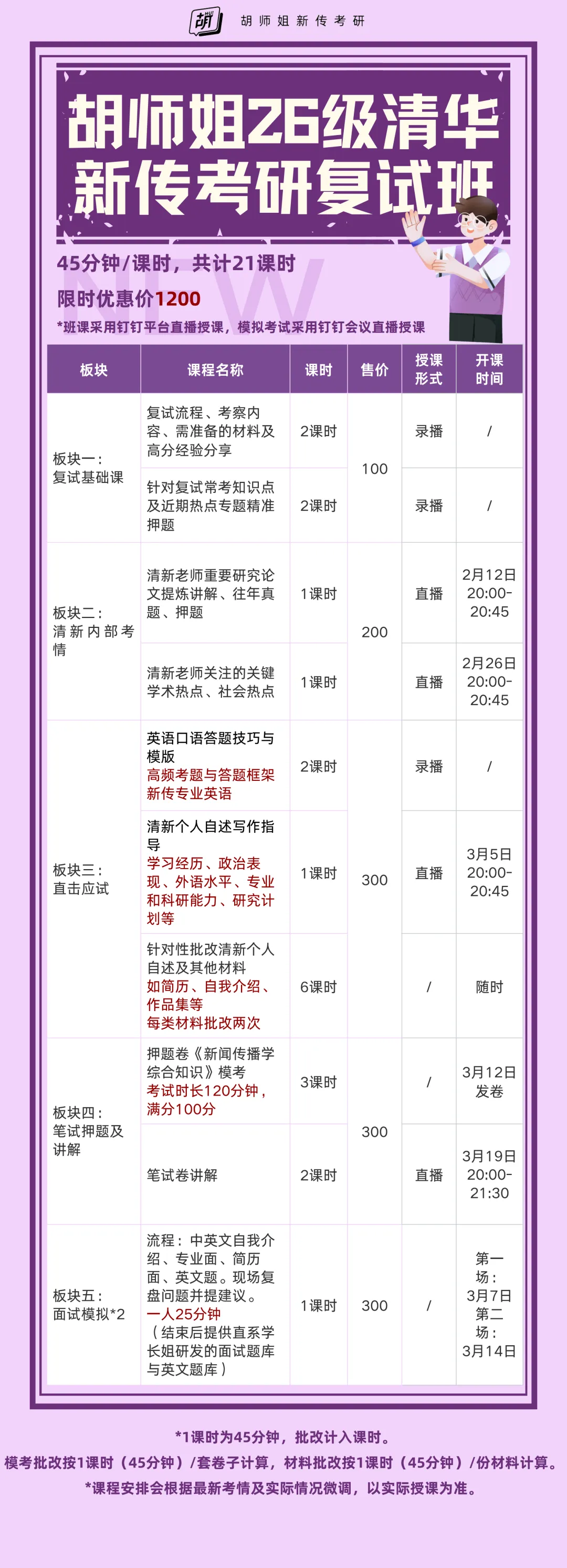清华新传真题回顾!请用英文回答:人工智能(AI)如何改变了国际/跨文化交流的意义与形式?-第2张图片-四季读书网 清华新传真题回顾!请用英文回答:人工智能(AI)如何改变了国际/跨文化交流的意义与形式?-第2张图片-四季读书网