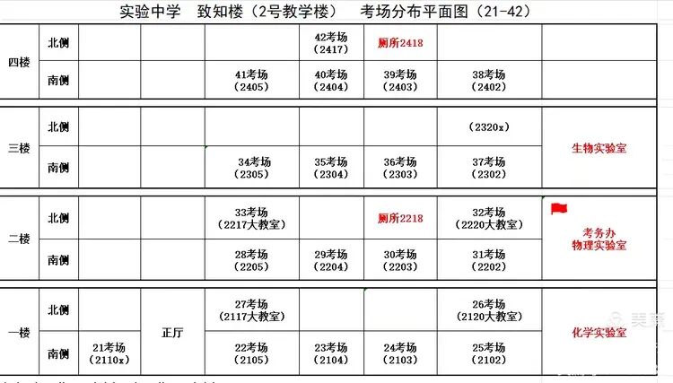 暖心护考,静待花开——依安县泰安学校中考期间温馨提示-第9张图片-四季读书网 暖心护考,静待花开——依安县泰安学校中考期间温馨提示-第9张图片-四季读书网