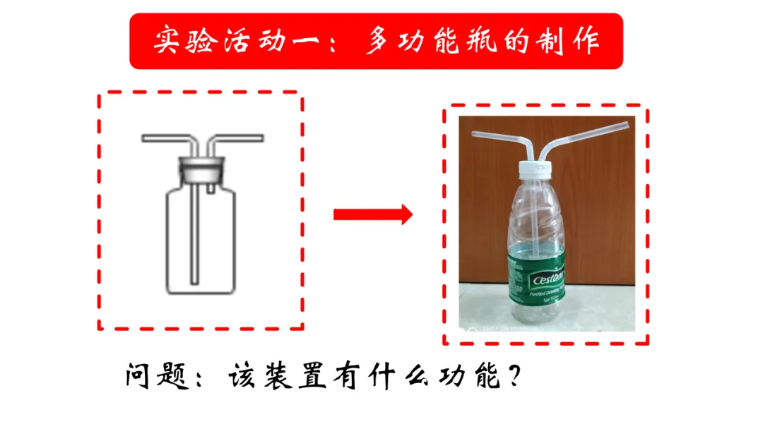 中考化学——装置专题:多功能瓶用途及训练(附解析)-第2张图片-四季读书网