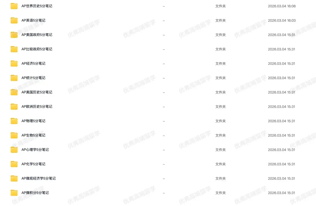 AP真题大集合!微积分、化学、统计、经济、物理等资料一次领全-第7张图片-四季读书网 AP真题大集合!微积分、化学、统计、经济、物理等资料一次领全-第7张图片-四季读书网