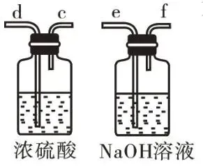 中考化学——装置专题:多功能瓶用途及训练(附解析)-第23张图片-四季读书网