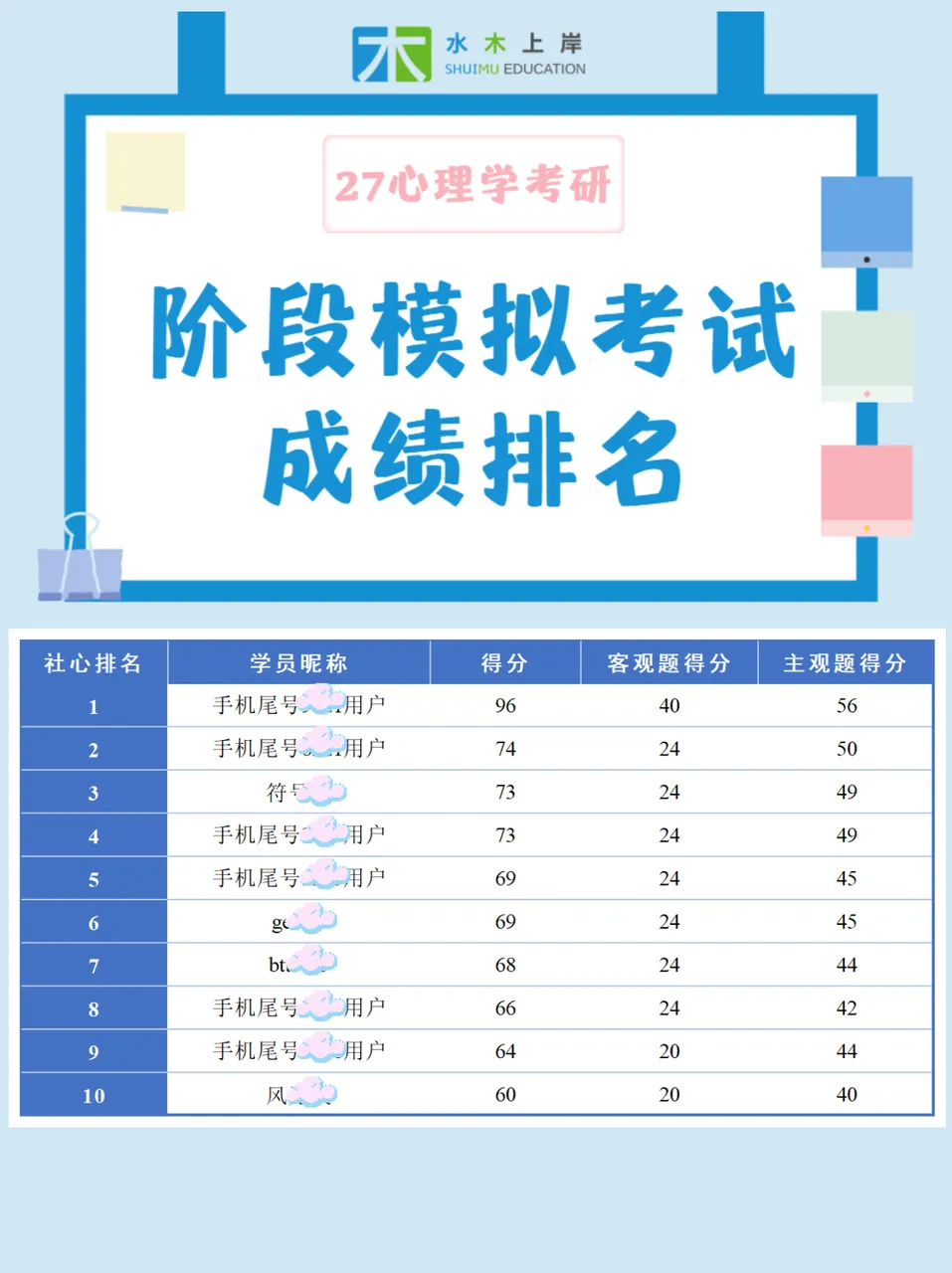 北大347 | 强化阶段大模考周六开考!双方向选做,还原真实考试难度-第16张图片-四季读书网