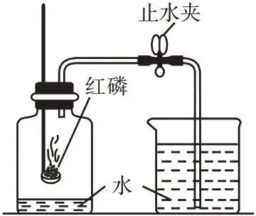 中考化学——装置专题:多功能瓶用途及训练(附解析)-第35张图片-四季读书网