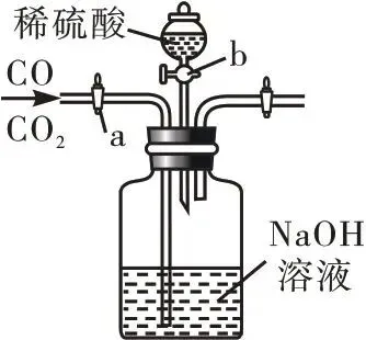 中考化学——装置专题:多功能瓶用途及训练(附解析)-第36张图片-四季读书网