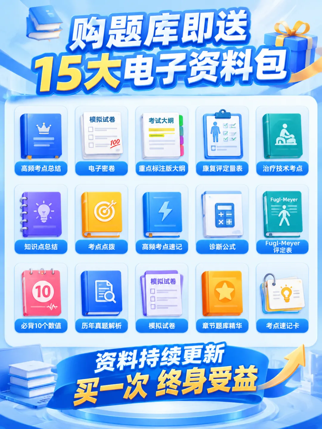 2027圣才康复医学治疗技术师士考试题库 历年真题+章节题库+试题 AI讲解-第5张图片-四季读书网