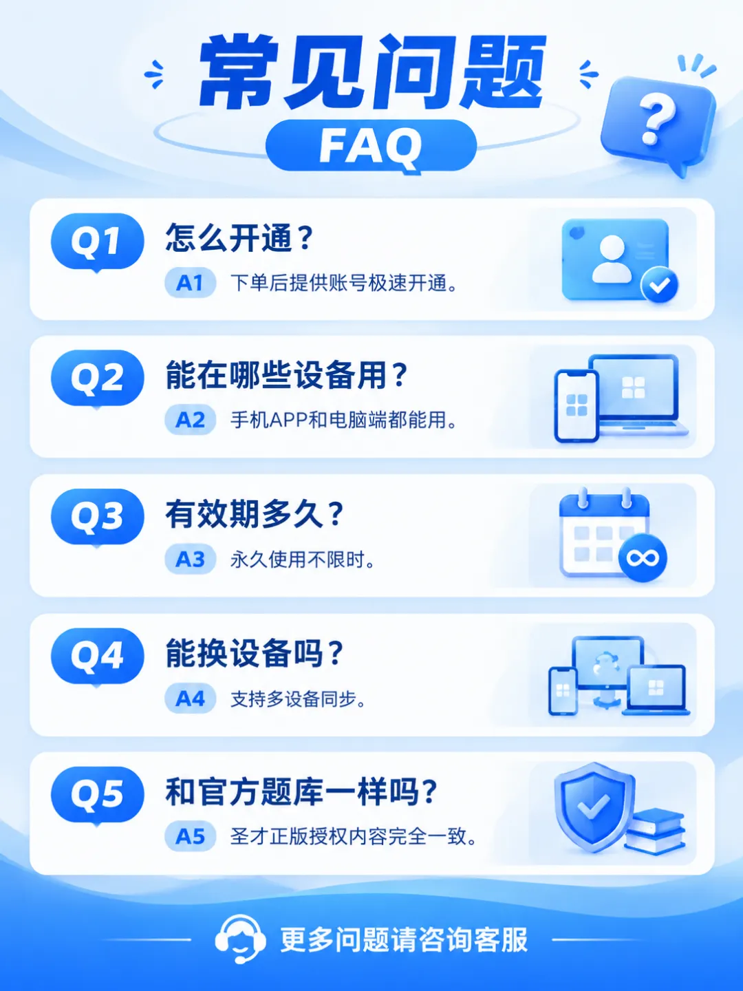 2027圣才康复医学治疗技术师士考试题库 历年真题+章节题库+试题 AI讲解-第9张图片-四季读书网