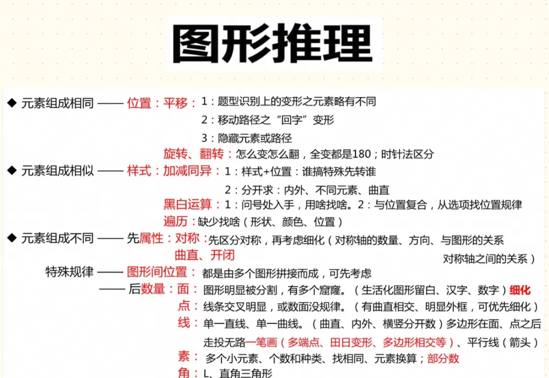2026云南事业单位考试各市历年真题及答案自命题及26全国联考试题答案-第4张图片-四季读书网 2026云南事业单位考试各市历年真题及答案自命题及26全国联考试题答案-第4张图片-四季读书网
