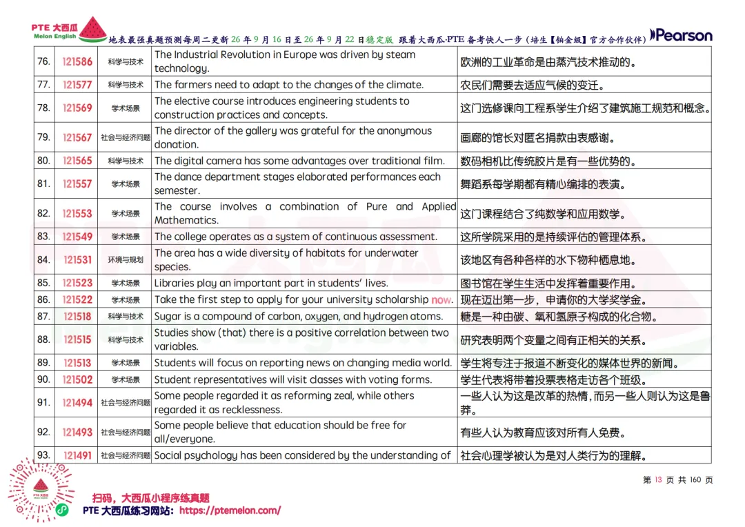 SWT删题啦!【PTE巨准真题预测】26年9月16日至9月22日|SWT最高频仅剩69题!WFD最高频仅152句!-第22张图片-四季读书网 SWT删题啦!【PTE巨准真题预测】26年9月16日至9月22日|SWT最高频仅剩69题!WFD最高频仅152句!-第22张图片-四季读书网