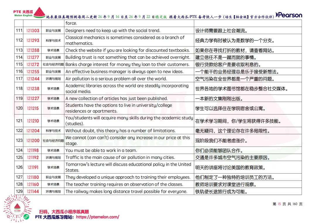 SWT删题啦!【PTE巨准真题预测】26年9月16日至9月22日|SWT最高频仅剩69题!WFD最高频仅152句!-第24张图片-四季读书网