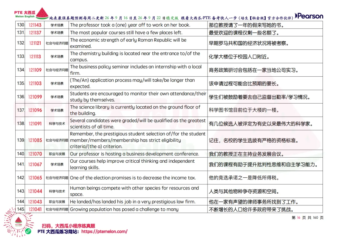 SWT删题啦!【PTE巨准真题预测】26年9月16日至9月22日|SWT最高频仅剩69题!WFD最高频仅152句!-第25张图片-四季读书网